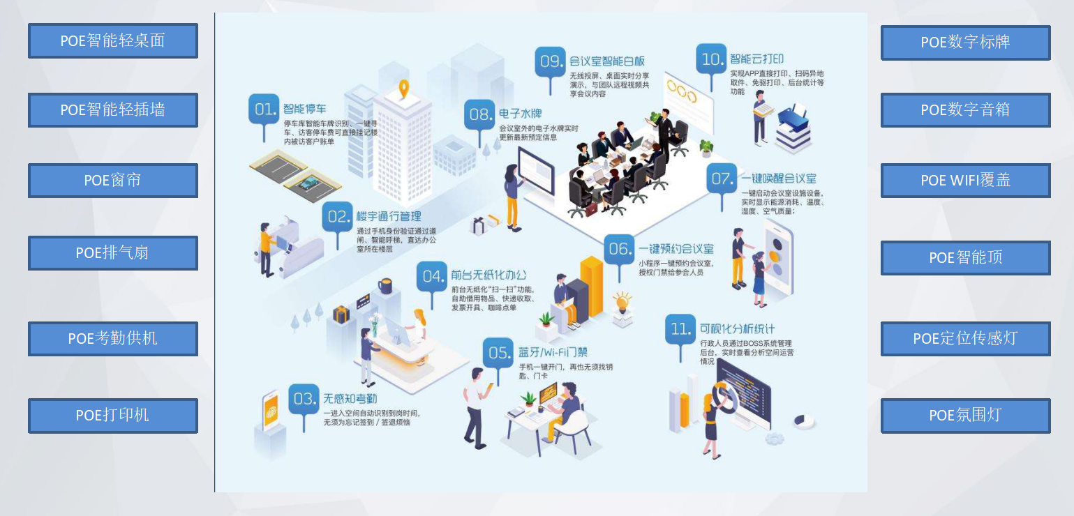 共联通信营业厅